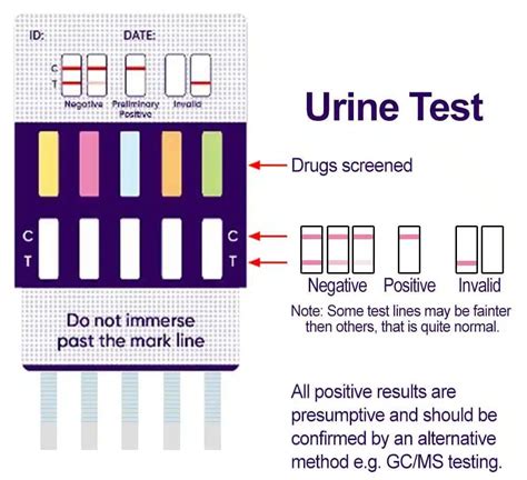 hard rock drug test questions